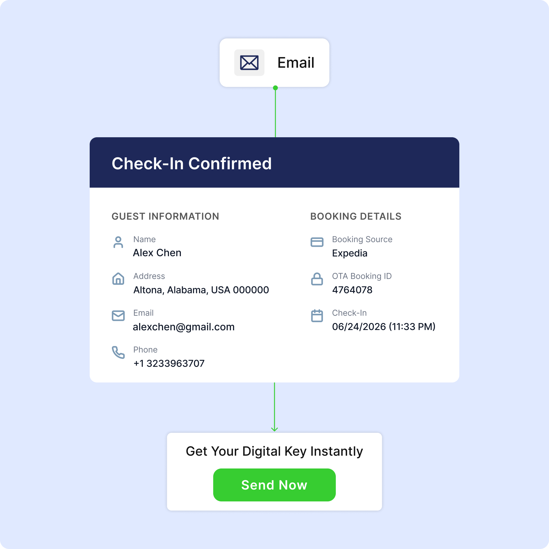 Authorize Online