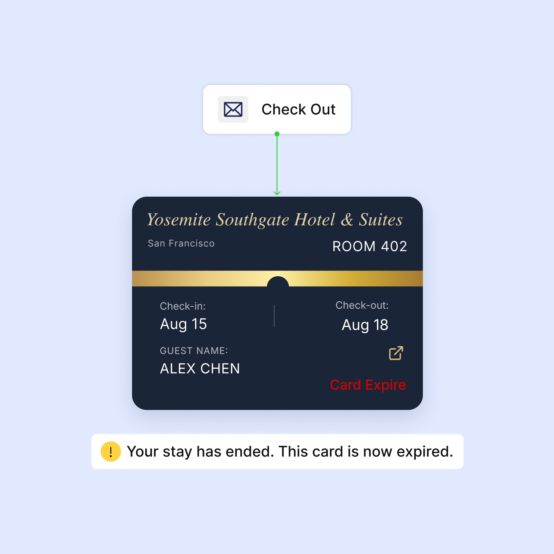 Authorize Online